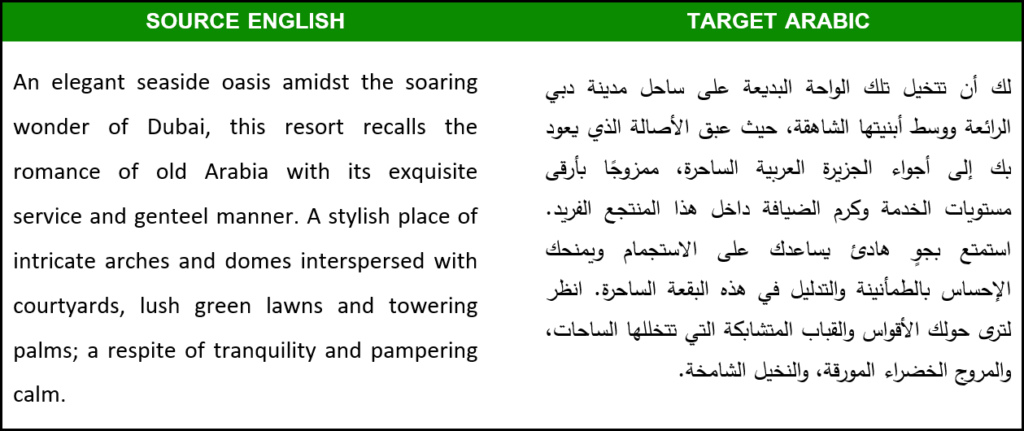 Translate arabic to english microsoft word
