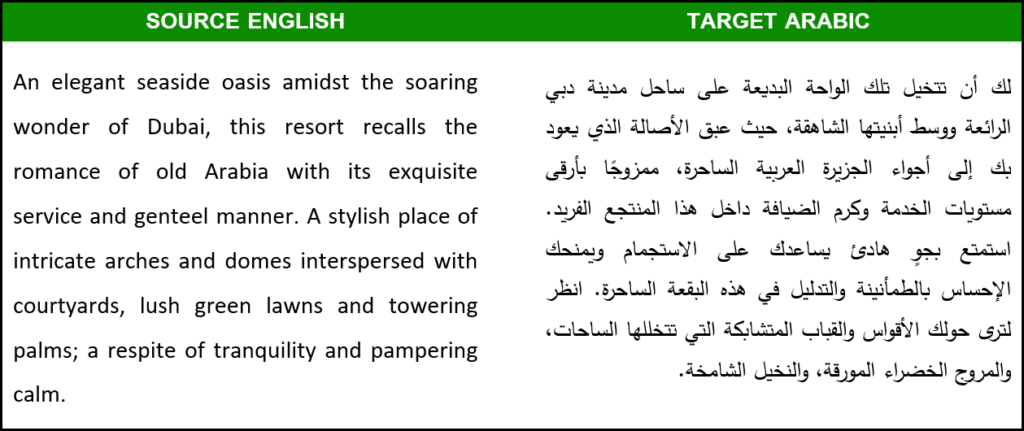 translate arabic transliteration to english