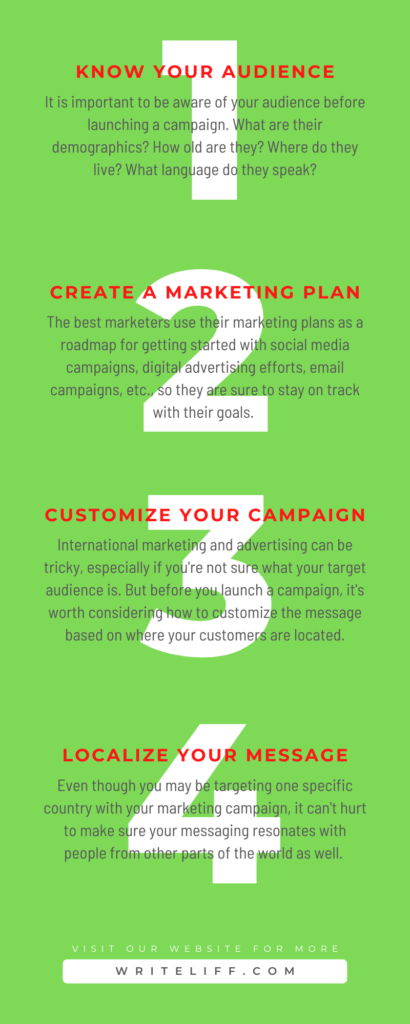 How to Launch a Successful Global Marketing Campaign in 4 Steps