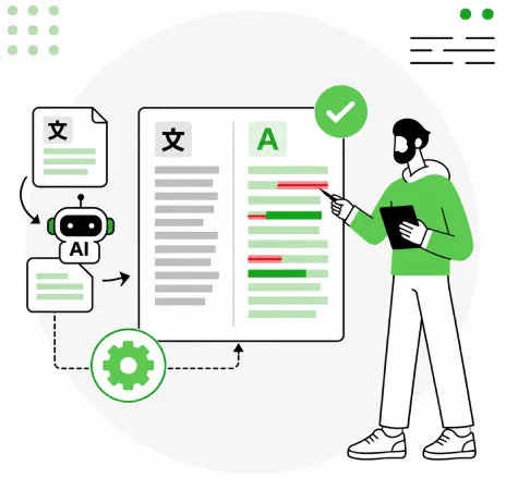 machine translation post editing services Machine translation post editing services