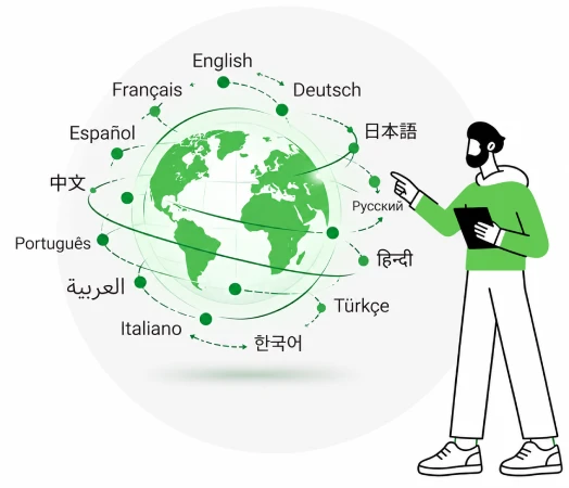 translation services in 120+ languages Translation services in 120+ languages